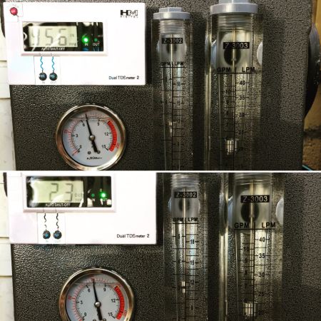 Reverse Osmosis & What It Actually Is